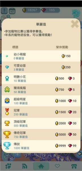 像素萌宠图片7