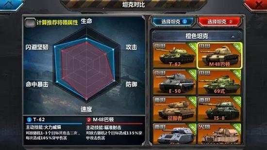 全民坦克联盟5