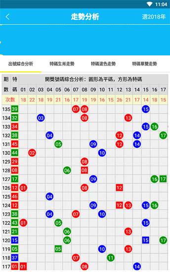 至尊彩票正版