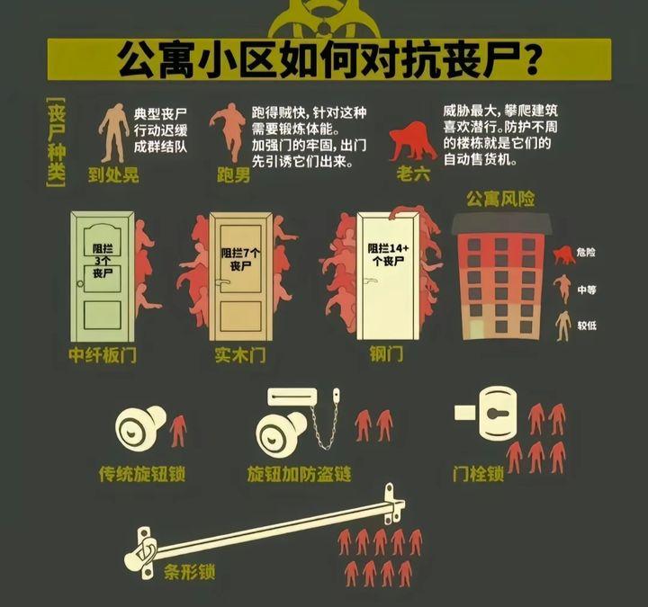 我在末世开超市游戏v1.0 最新版v1.0 最新版v1.0 最新版v1.0 最新版v1.0 最新版v1.0 最新版v1.0 最新版v1.0 最新版v1.0 最新版v1.0 最新版v1.0 最新版v1.0 最新版