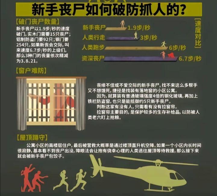 我在末世开超市游戏v1.0 最新版v1.0 最新版v1.0 最新版v1.0 最新版v1.0 最新版v1.0 最新版v1.0 最新版v1.0 最新版v1.0 最新版v1.0 最新版v1.0 最新版v1.0 最新版