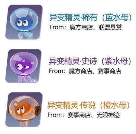 众神派对官方版v3.4.0.820 最新版