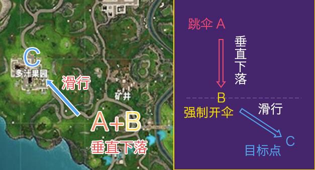 Fortnite堡垒之夜手游国际服33.10.0-38625182-Android 国际版国际服33.10.0-38625182-Android 国际版国际服33.10.0-38625182-Android 国际版国际服33.10.0-38625182-Android 国际版国际服33.10.0-38625182-Android 国际版国际服33.10.0-38625182-Android 国际版国际服33.10.0-38625182-Android 国际版国际服33.10.0-38625182-Android 国际版