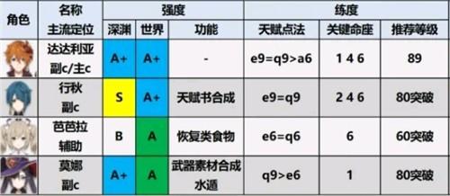 原神最新版本2024