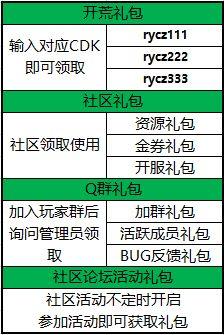 荣耀出征手游官方版v4.2130.10 最新版