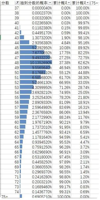 二次元抽卡爽官方版v0.22 最新版v0.22 最新版v0.22 最新版v0.22 最新版v0.22 最新版v0.22 最新版v0.22 最新版v0.22 最新版v0.22 最新版