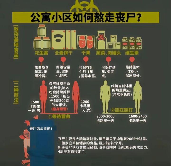 我在末世开超市游戏v1.0 最新版v1.0 最新版v1.0 最新版v1.0 最新版v1.0 最新版v1.0 最新版v1.0 最新版v1.0 最新版v1.0 最新版v1.0 最新版v1.0 最新版v1.0 最新版