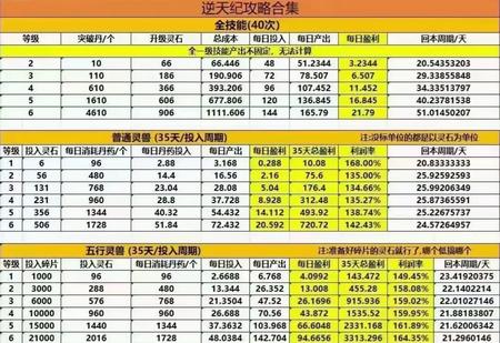 逆天纪手游v1.4.1111.0 最新版v1.4.1111.0 最新版