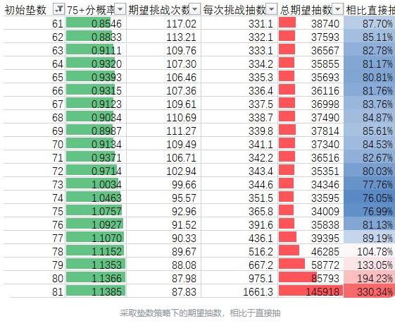 二次元抽卡爽官方版v0.22 最新版v0.22 最新版v0.22 最新版v0.22 最新版v0.22 最新版v0.22 最新版v0.22 最新版v0.22 最新版v0.22 最新版