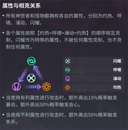 众神派对官方版v3.4.0.820 最新版