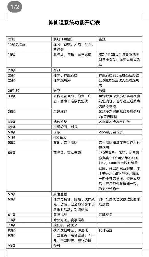 神仙道高清重制版手游