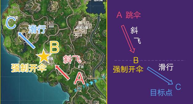 Fortnite堡垒之夜手游国际服33.10.0-38625182-Android 国际版国际服33.10.0-38625182-Android 国际版国际服33.10.0-38625182-Android 国际版国际服33.10.0-38625182-Android 国际版国际服33.10.0-38625182-Android 国际版国际服33.10.0-38625182-Android 国际版国际服33.10.0-38625182-Android 国际版国际服33.10.0-38625182-Android 国际版