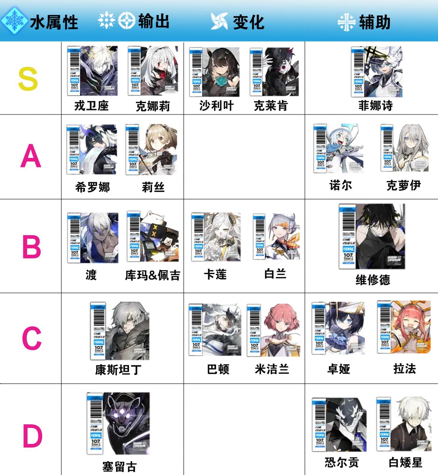 白夜极光国服特别版最新 v1.0.0 安卓版 v1.0.0 安卓版 v1.0.0 安卓版 v1.0.0 安卓版