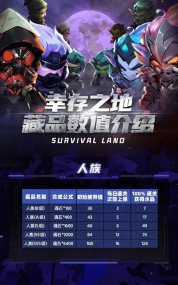 幸存之地链游手机版 v1.0.0 安卓版