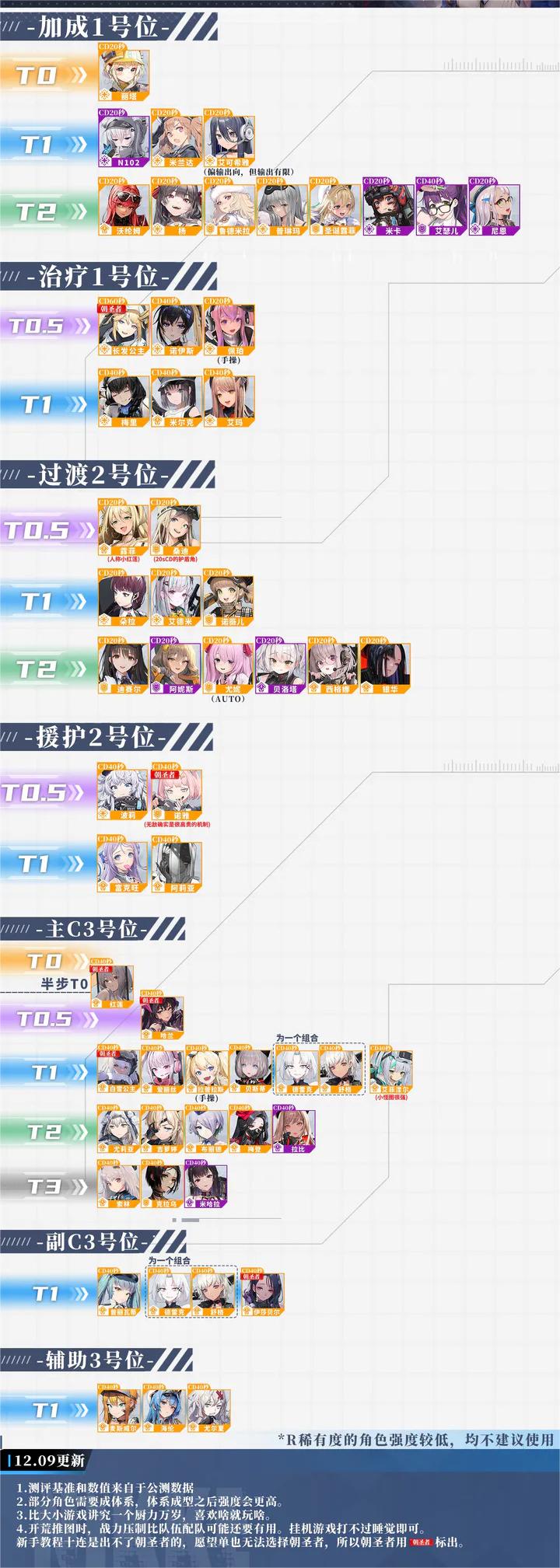 nikke胜利女神韩服安卓汉化版 v122.8.20 中文版