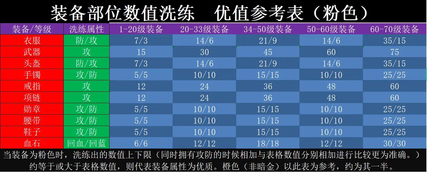 老黑砍天下免广告获取奖励 v1 最新版