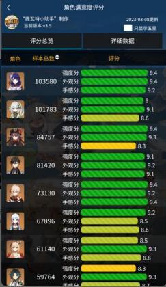 原神提瓦特小助手app官方(YShelper) v4.1.2 最新版(YShelper) v4.1.2 最新版(YShelper) v4.1.2 最新版(YShelper) v4.1.2 最新版(YShelper) v4.1.2 最新版