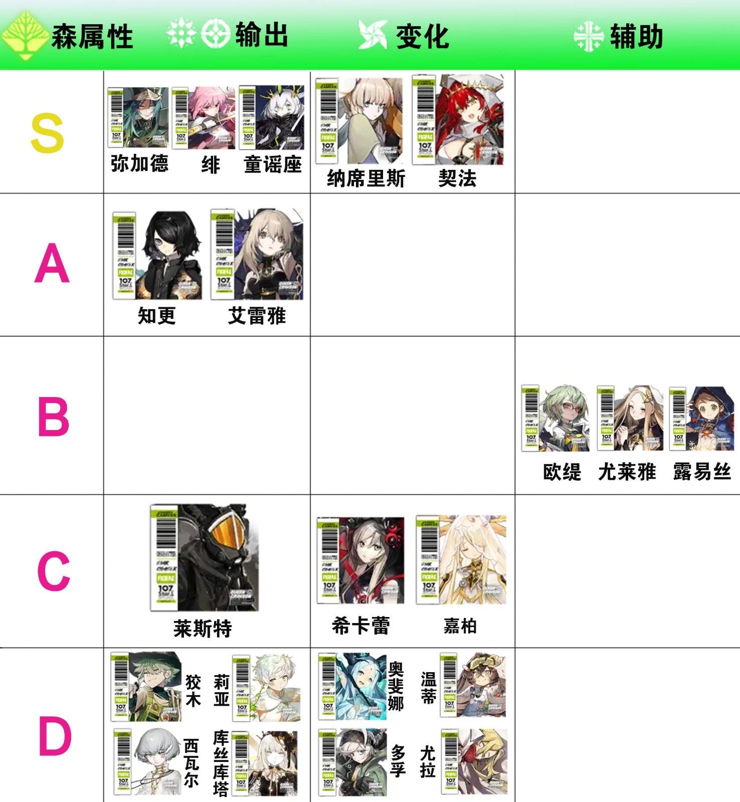 白夜极光国服特别版最新 v1.0.0 安卓版 v1.0.0 安卓版 v1.0.0 安卓版 v1.0.0 安卓版