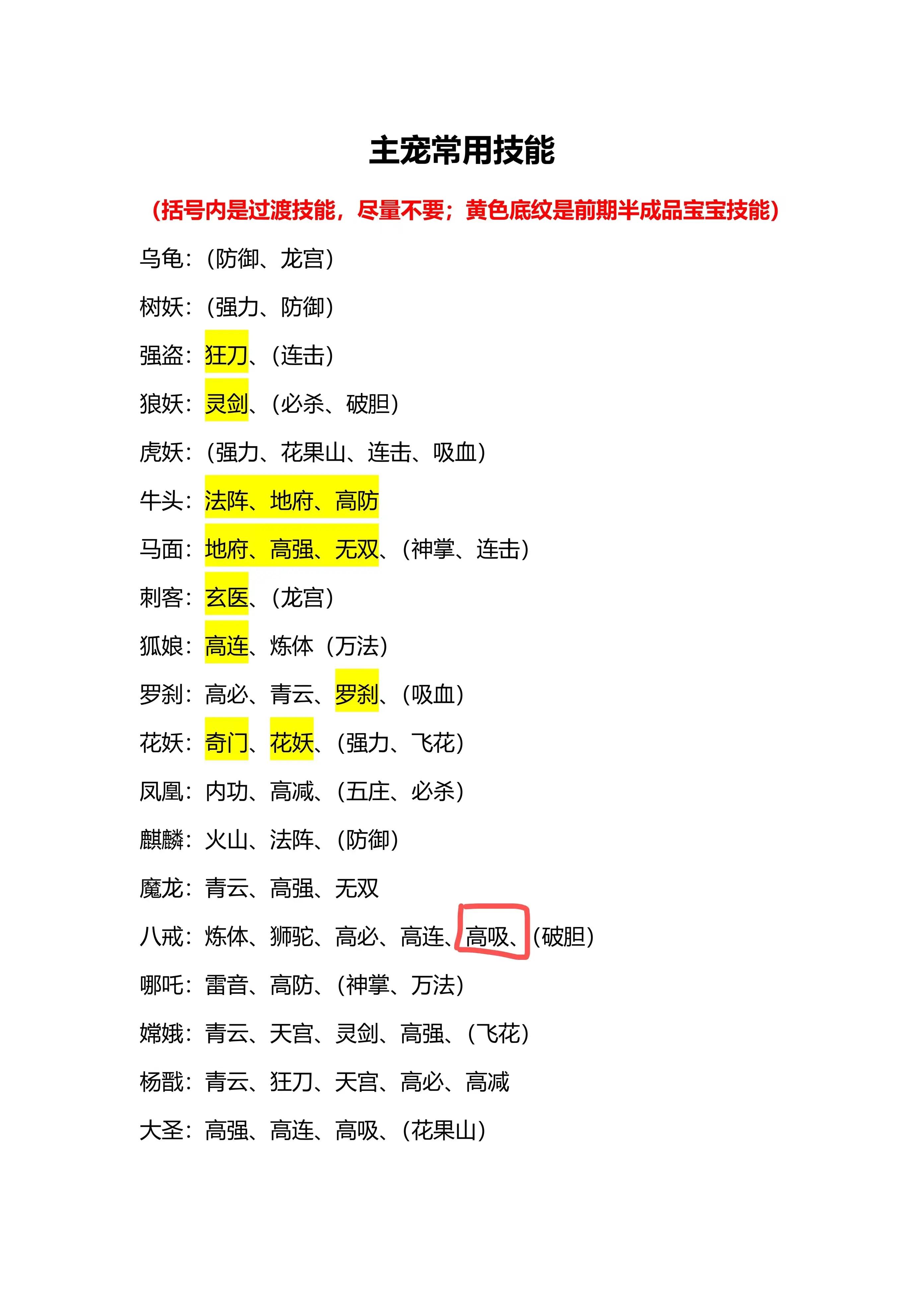 剑与魔龙免广告版 v1.0.5 安卓版 v1.0.5 安卓版