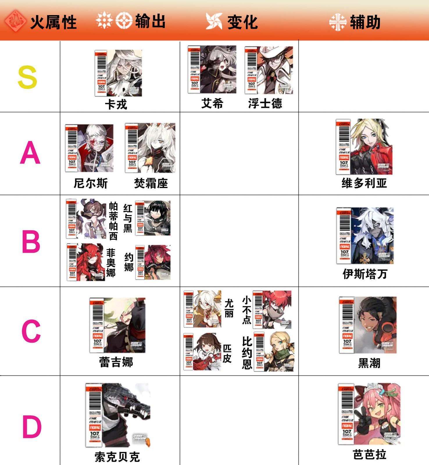 白夜极光国服特别版最新 v1.0.0 安卓版 v1.0.0 安卓版 v1.0.0 安卓版 v1.0.0 安卓版