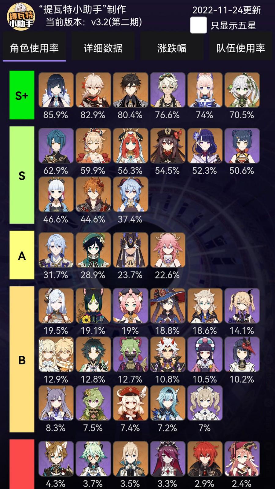 原神提瓦特小助手app官方(YShelper) v4.1.2 最新版(YShelper) v4.1.2 最新版(YShelper) v4.1.2 最新版(YShelper) v4.1.2 最新版(YShelper) v4.1.2 最新版