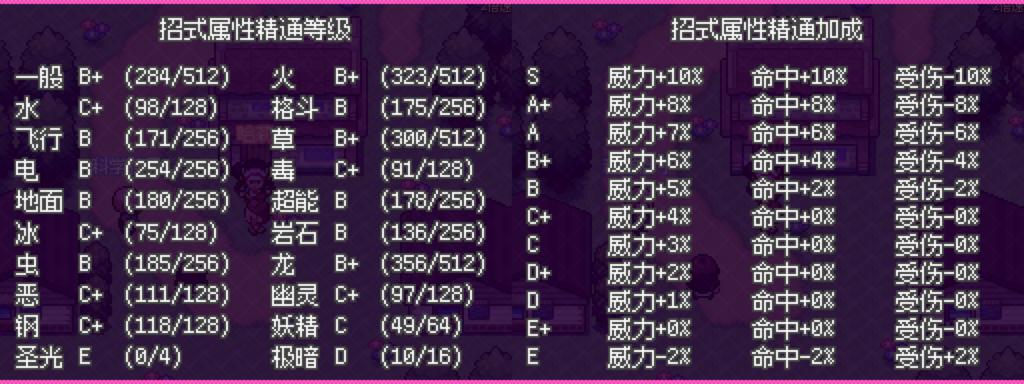 口袋妖怪零维E界内置修改器版 v1.1.35 安卓版 v1.1.35 安卓版 v1.1.35 安卓版 v1.1.35 安卓版