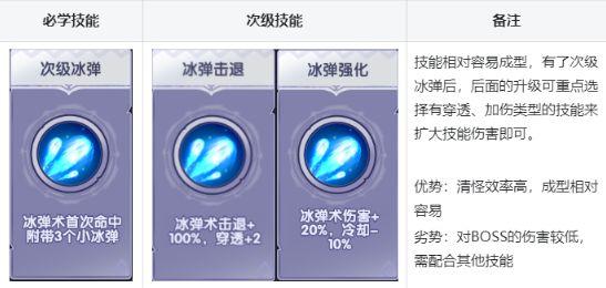 泉水指挥官免广告版 v2.0 安卓版 v2.0 安卓版 v2.0 安卓版 v2.0 安卓版 v2.0 安卓版 v2.0 安卓版 v2.0 安卓版 v2.0 安卓版
