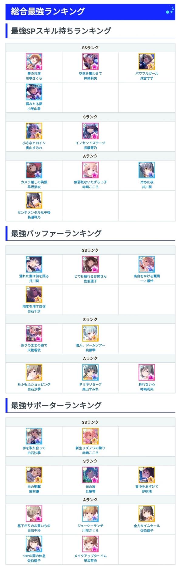 偶像荣耀(アイプラ)