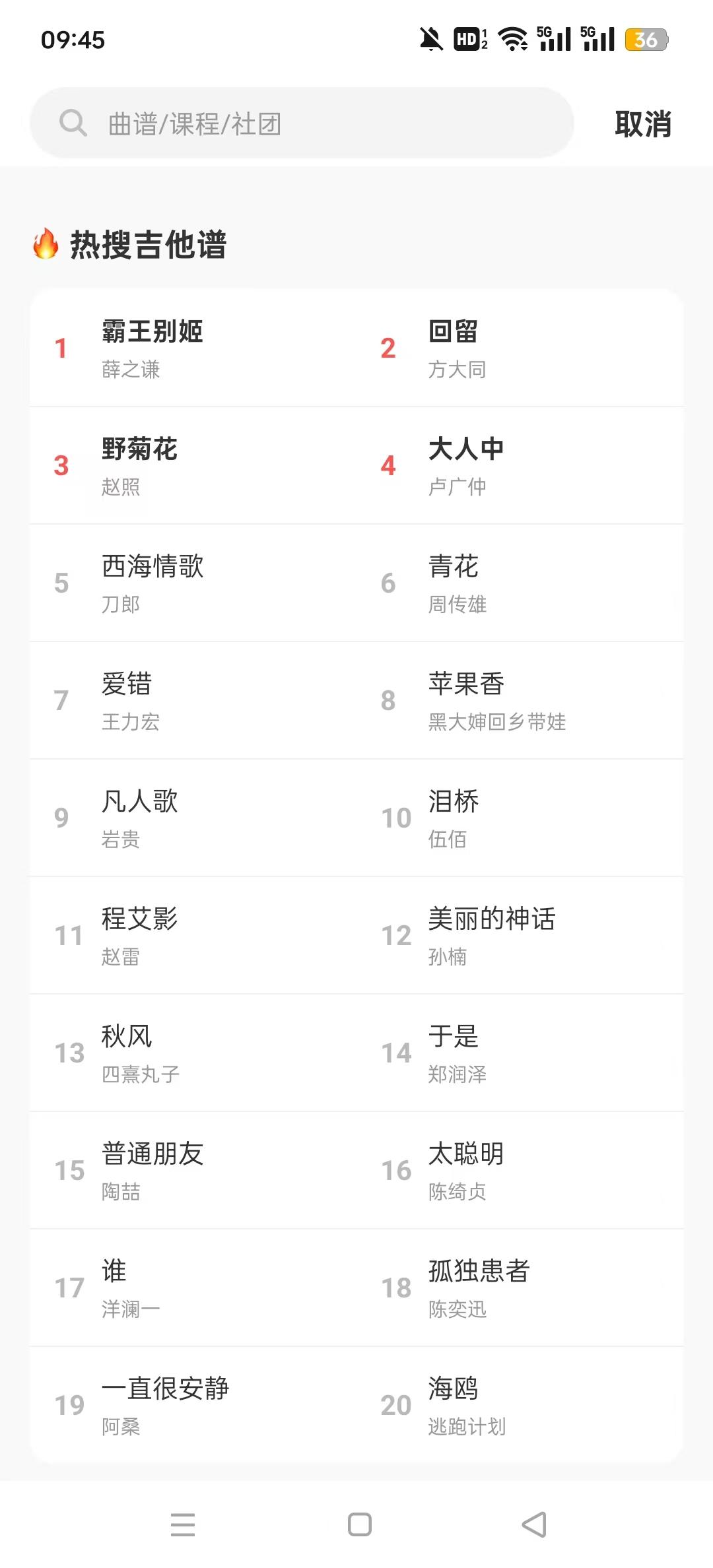 吉他世界网