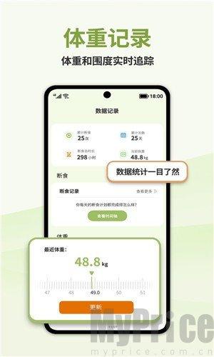 懒人轻断食