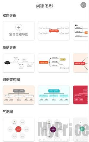 简约思维