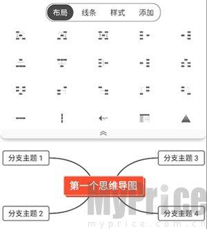 简约思维