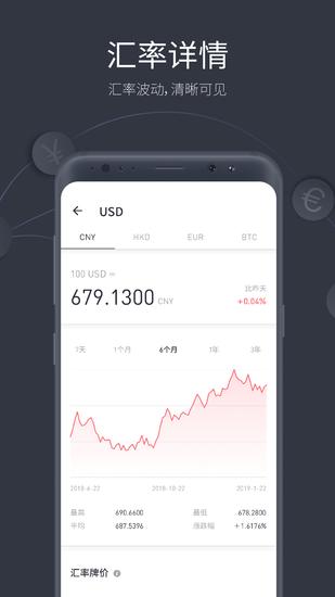 极简汇率安卓下载