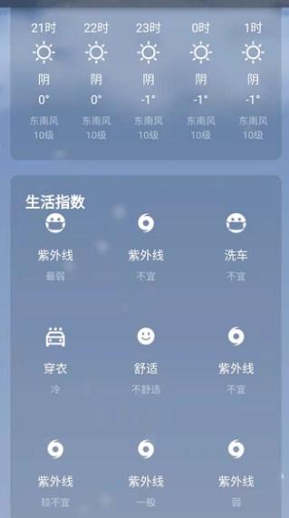 日上天气手机下载手机下载