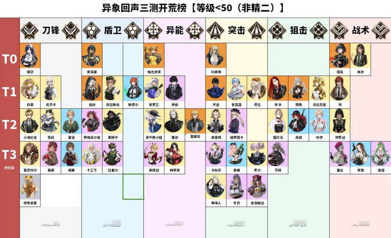 异象回声国际服v1.0.15 最新版v1.0.15 最新版v1.0.15 最新版