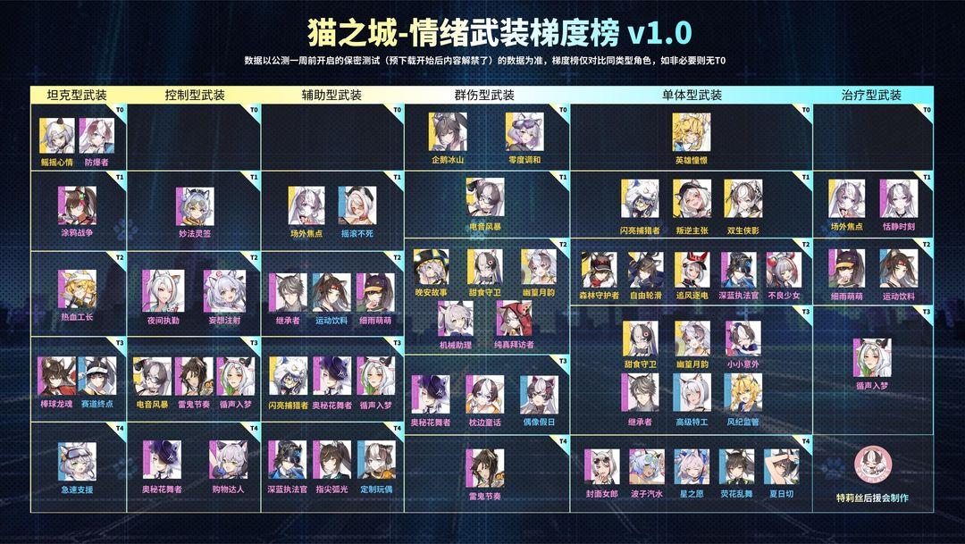 猫之城理性之戒2.8.8 最新版理性之戒2.8.8 最新版理性之戒2.8.8 最新版理性之戒2.8.8 最新版理性之戒2.8.8 最新版