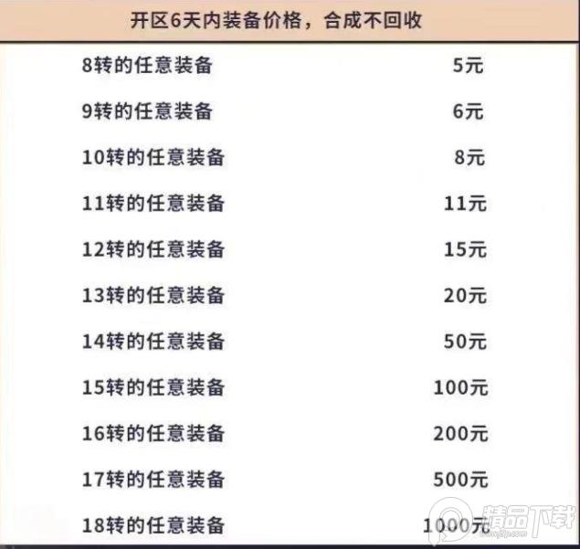 自由之刃高爆版打金服v1.0.12 福利版v1.0.12 福利版v1.0.12 福利版v1.0.12 福利版