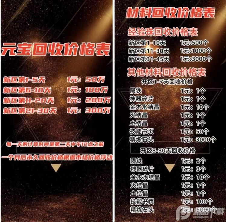 自由之刃高爆版打金服v1.0.12 福利版v1.0.12 福利版v1.0.12 福利版v1.0.12 福利版