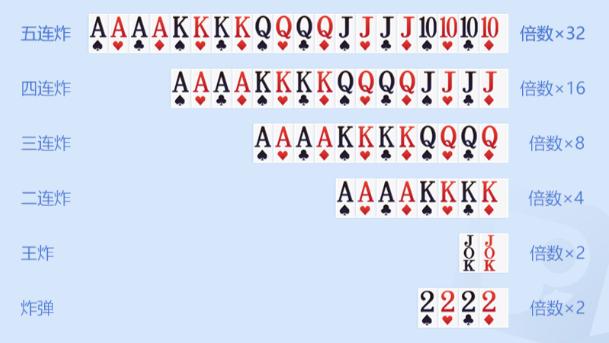 途游斗地主暗地主版本3.5.0310 安卓最新版