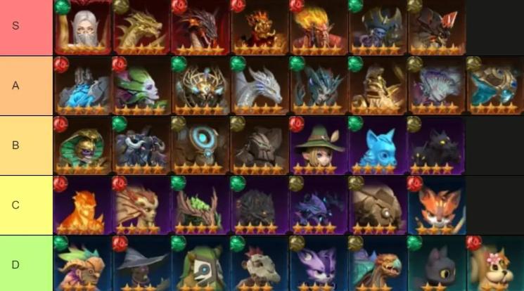 龙之奥德赛(The Dragon Odyssey)v1.0.4 海外版