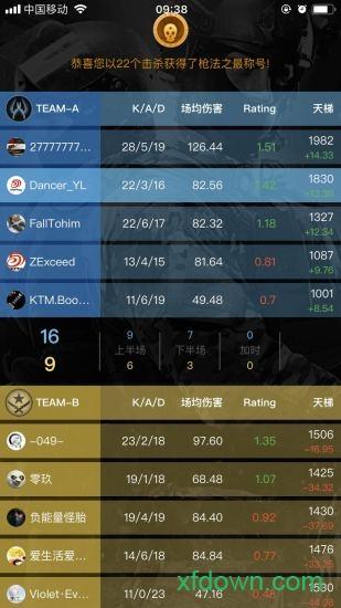 5eplay手机版