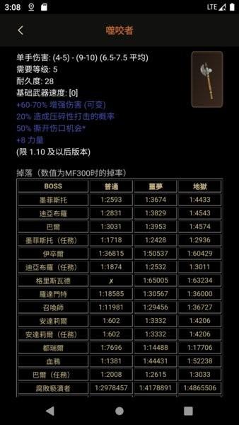 d2助手暗黑2重制版下载