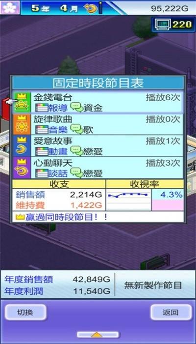 电视台物语汉化版下载
