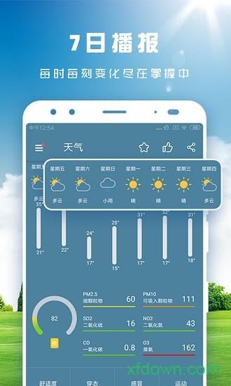 天天看天气手机版下载