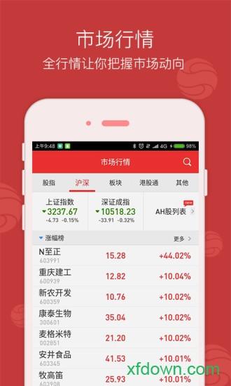 西南金点子app下载