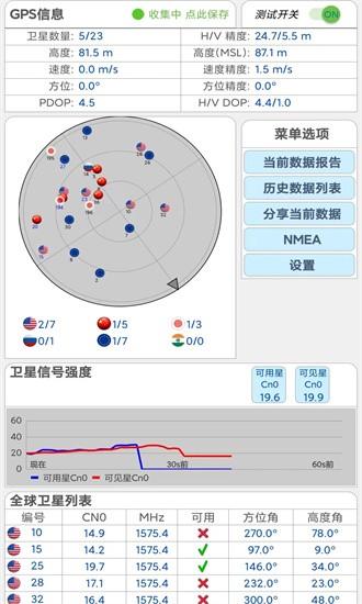 网优信号测量仪app下载