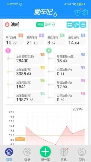 爱车记油耗版app下载