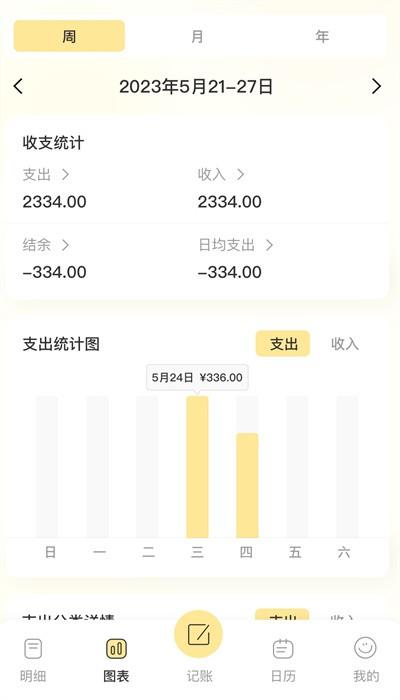 乖乖记账安卓版下载