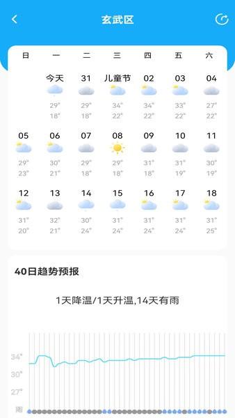 鸿运天气预报15天
