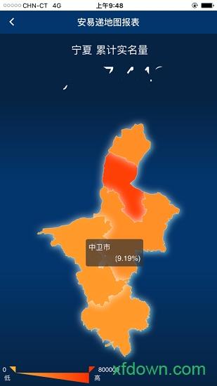 安易递监管版app软件下载
